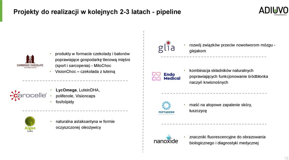 mózgu - glejakom kombinacja składników naturalnych poprawiających funkcjonowanie śródbłonka naczyń krwionośnych maść na atopowe zapalenie skóry,