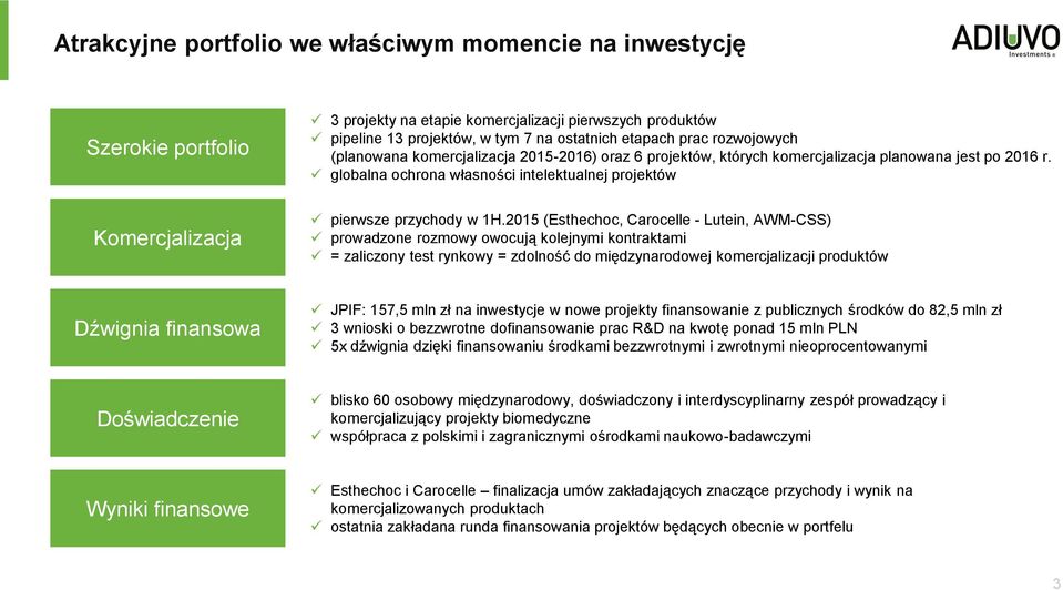 globalna ochrona własności intelektualnej projektów pierwsze przychody w 1H.