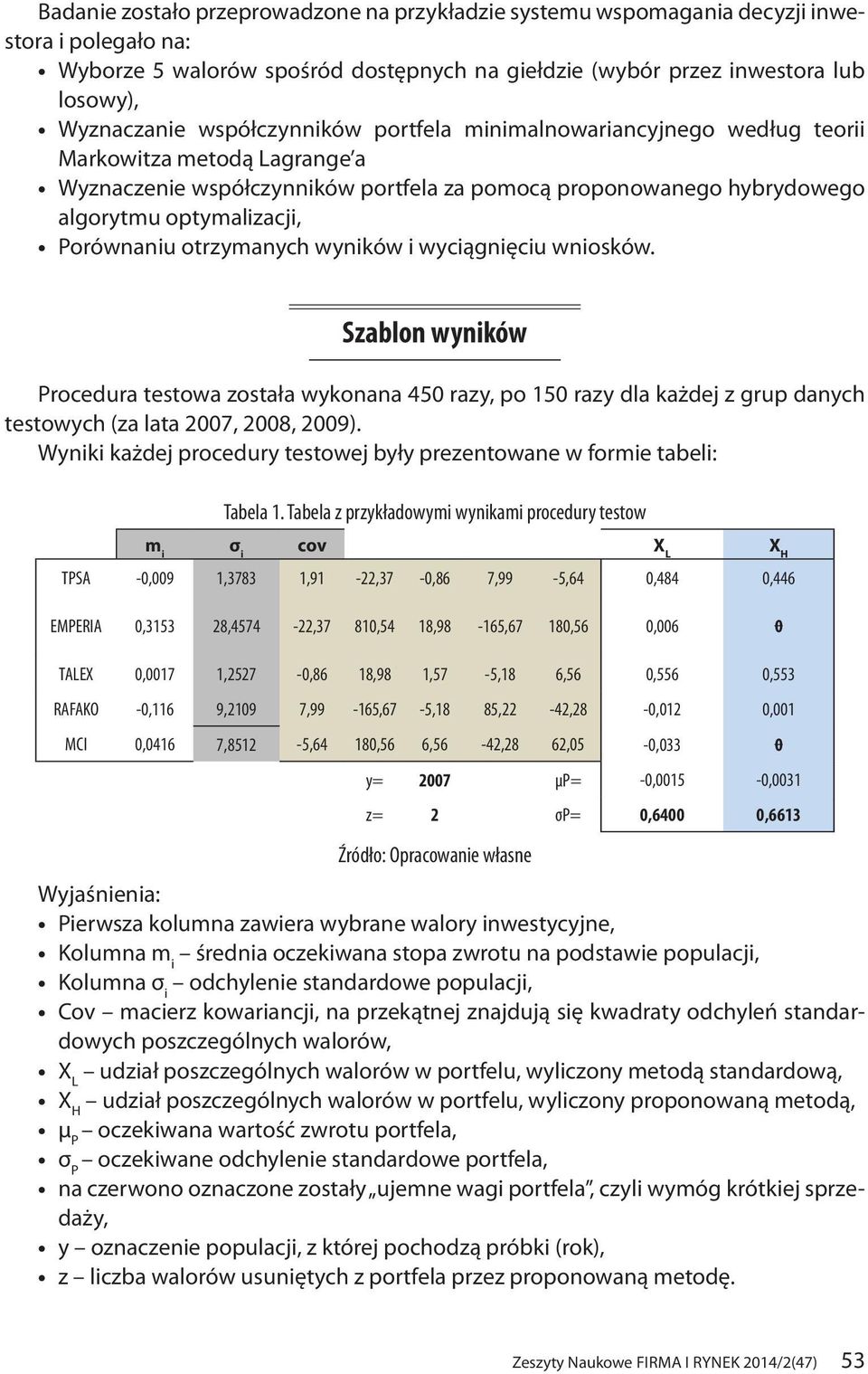 otrzymanych wyników i wyciągnięciu wniosków. Szablon wyników Procedura testowa została wykonana 450 razy, po 150 razy dla każdej z grup danych testowych (za lata 2007, 2008, 2009).