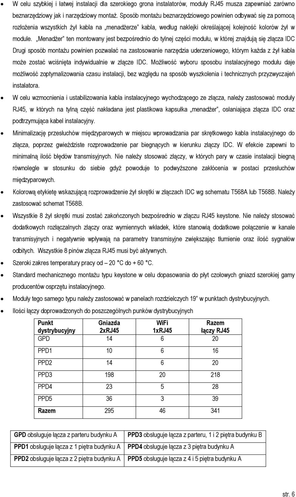 Menadżer ten montowany jest bezpośrednio do tylnej części modułu, w której znajdują się złącza IDC Drugi sposób montażu powinien pozwalać na zastosowanie narzędzia uderzeniowego, którym każda z żył