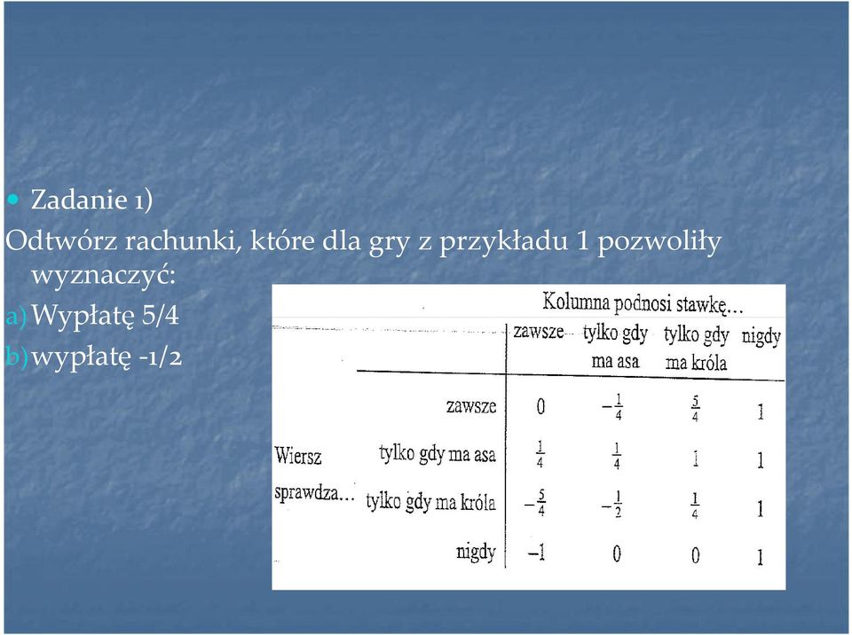 przykładu 1 pozwoliły