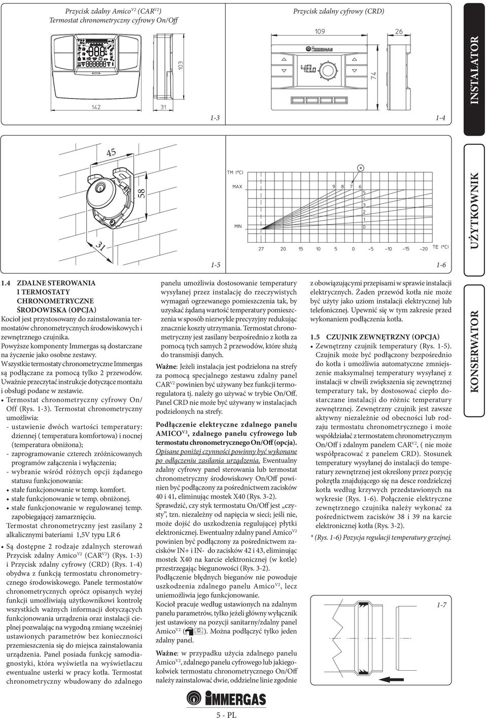 Powyższe komponenty Immergas są dostarczane na życzenie jako osobne zestawy. Wszystkie termostaty chronometryczne Immergas są podłączane za pomocą tylko 2 przewodów.