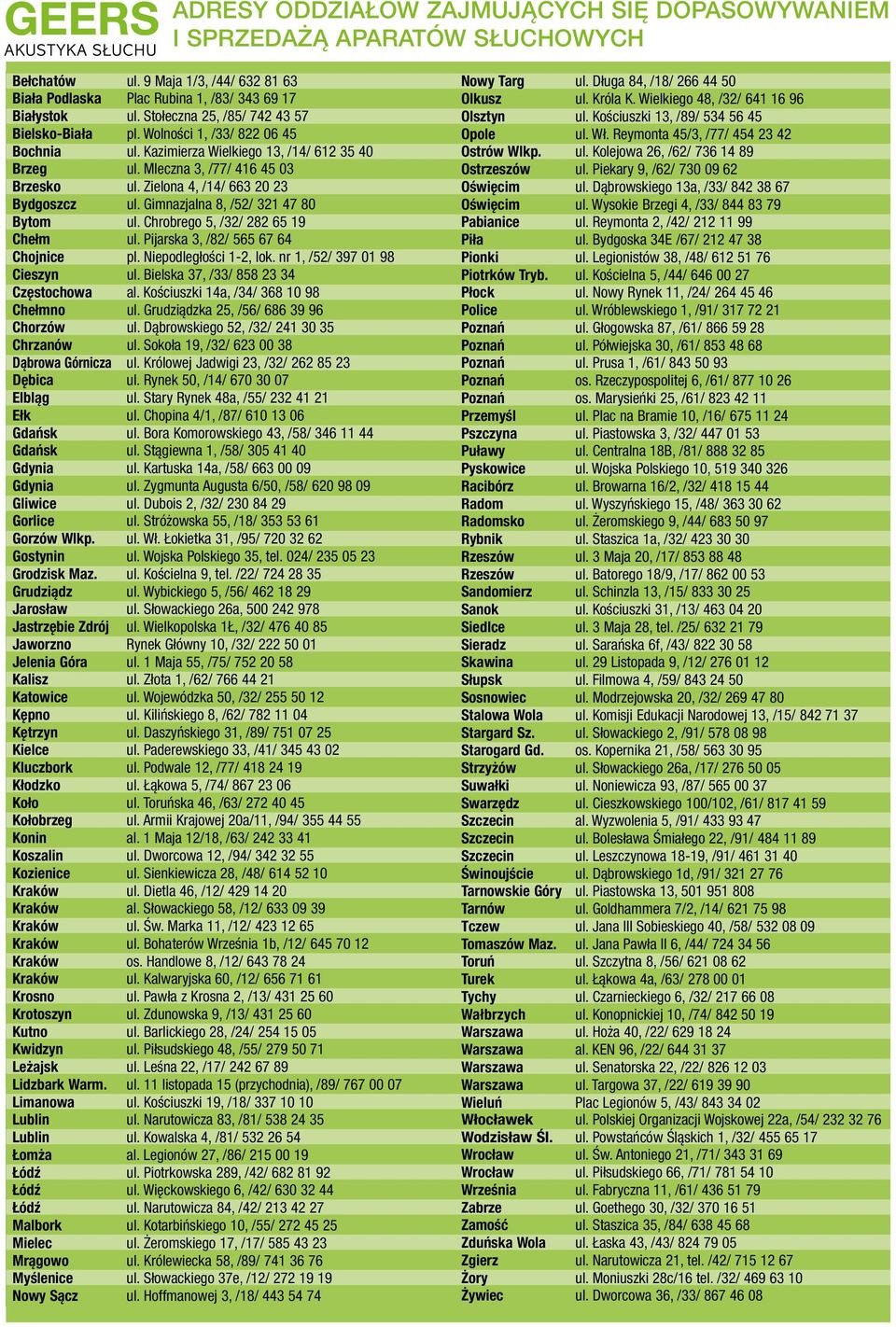 Zielona 4, /14/ 663 20 23 Bydgoszcz ul. Gimnazjalna 8, /52/ 321 47 80 Bytom ul. Chrobrego 5, /32/ 282 65 19 Chełm ul. Pijarska 3, /82/ 565 67 64 Chojnice pl. Niepodległości 1-2, lok.