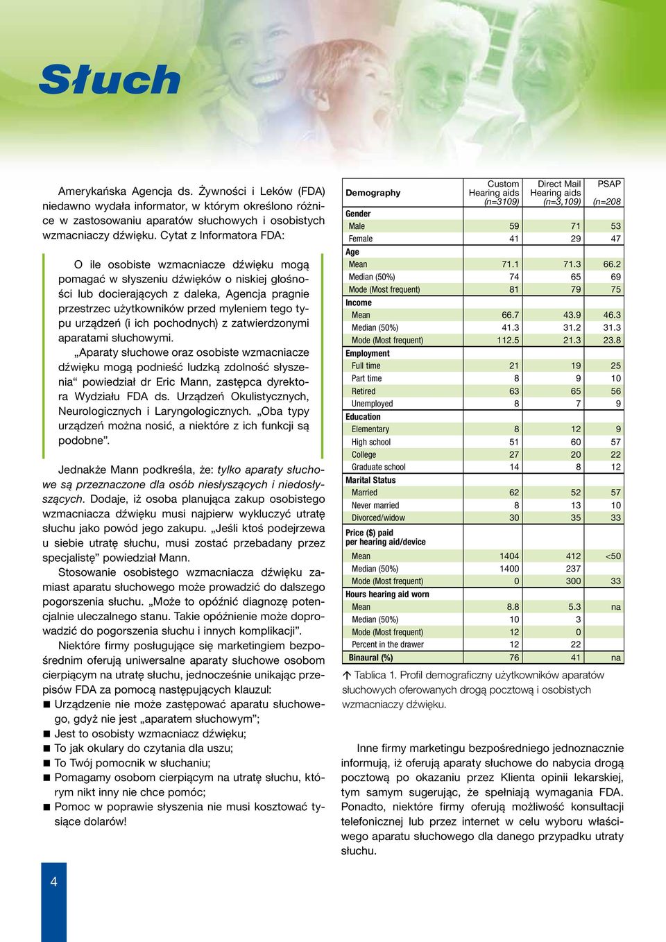 tego typu urządzeń (i ich pochodnych) z zatwierdzonymi aparatami słuchowymi.