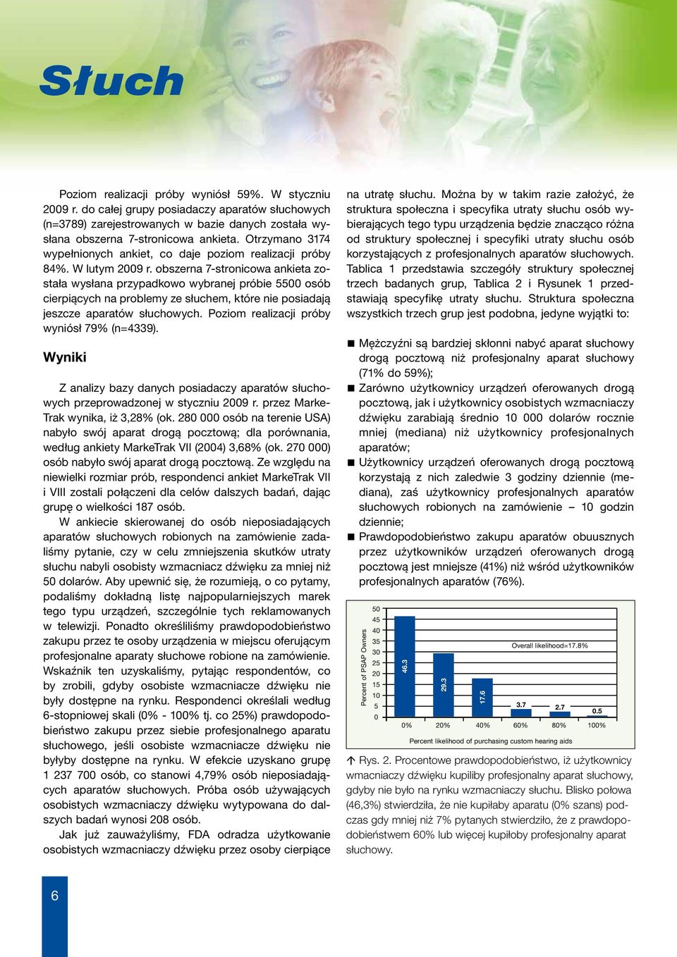 obszerna 7-stronicowa ankieta została wysłana przypadkowo wybranej próbie 5500 osób cierpiących na problemy ze słuchem, które nie posiadają jeszcze aparatów słuchowych.