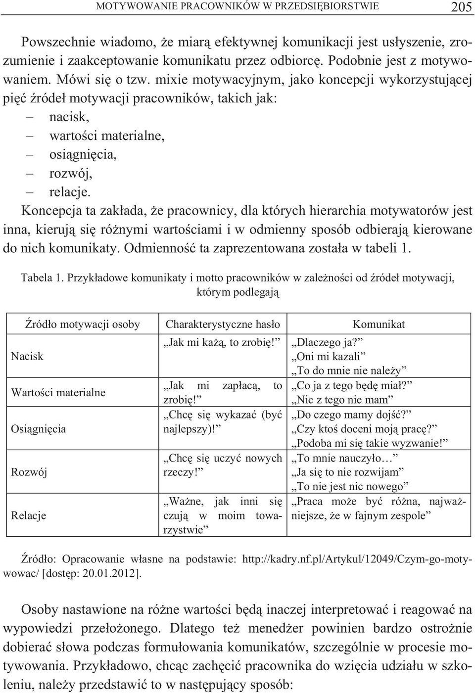 Koncepcja ta zak ada, e pracownicy, dla których hierarchia motywatorów jest inna, kieruj si ró nymi warto ciami i w odmienny sposób odbieraj kierowane do nich komunikaty.