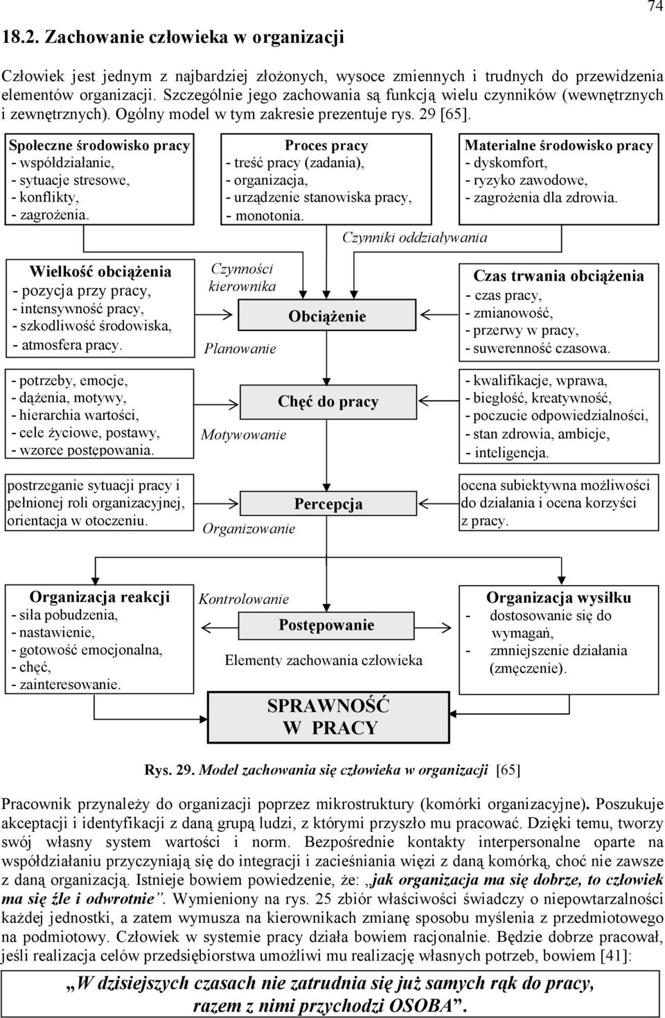 Społeczne środowisko pracy - współdziałanie, - sytuacje stresowe, - konflikty, - zagroŝenia. Proces pracy - treść pracy (zadania), - organizacja, - urządzenie stanowiska pracy, - monotonia.