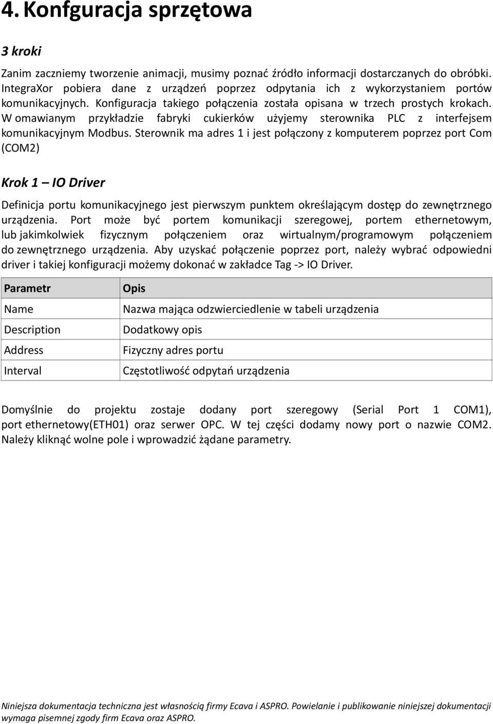 W omawianym przykładzie fabryki cukierków użyjemy sterownika PLC z interfejsem komunikacyjnym Modbus.