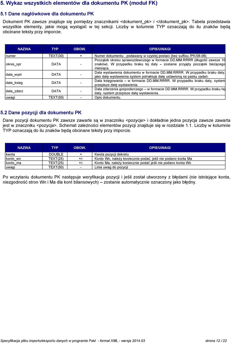 numer TEXT(30) + Numer dokumentu, podawany w czystej postaci (bez suffixu /PK/08-06) okres_spr DATA - Początek okresu sprawozdawczego w formacie DD.MM.RRRR (długość zawsze 10 znaków).