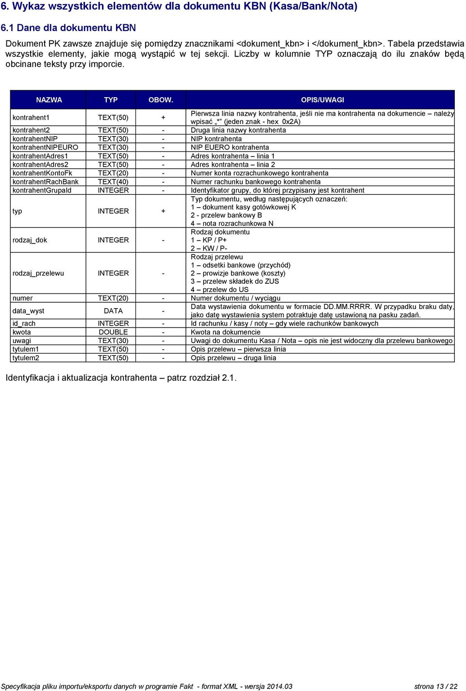 kontrahent1 TEXT(50) + Pierwsza linia nazwy kontrahenta, jeśli nie ma kontrahenta na dokumencie należy wpisać * (jeden znak - hex 0x2A) kontrahent2 TEXT(50) - Druga linia nazwy kontrahenta