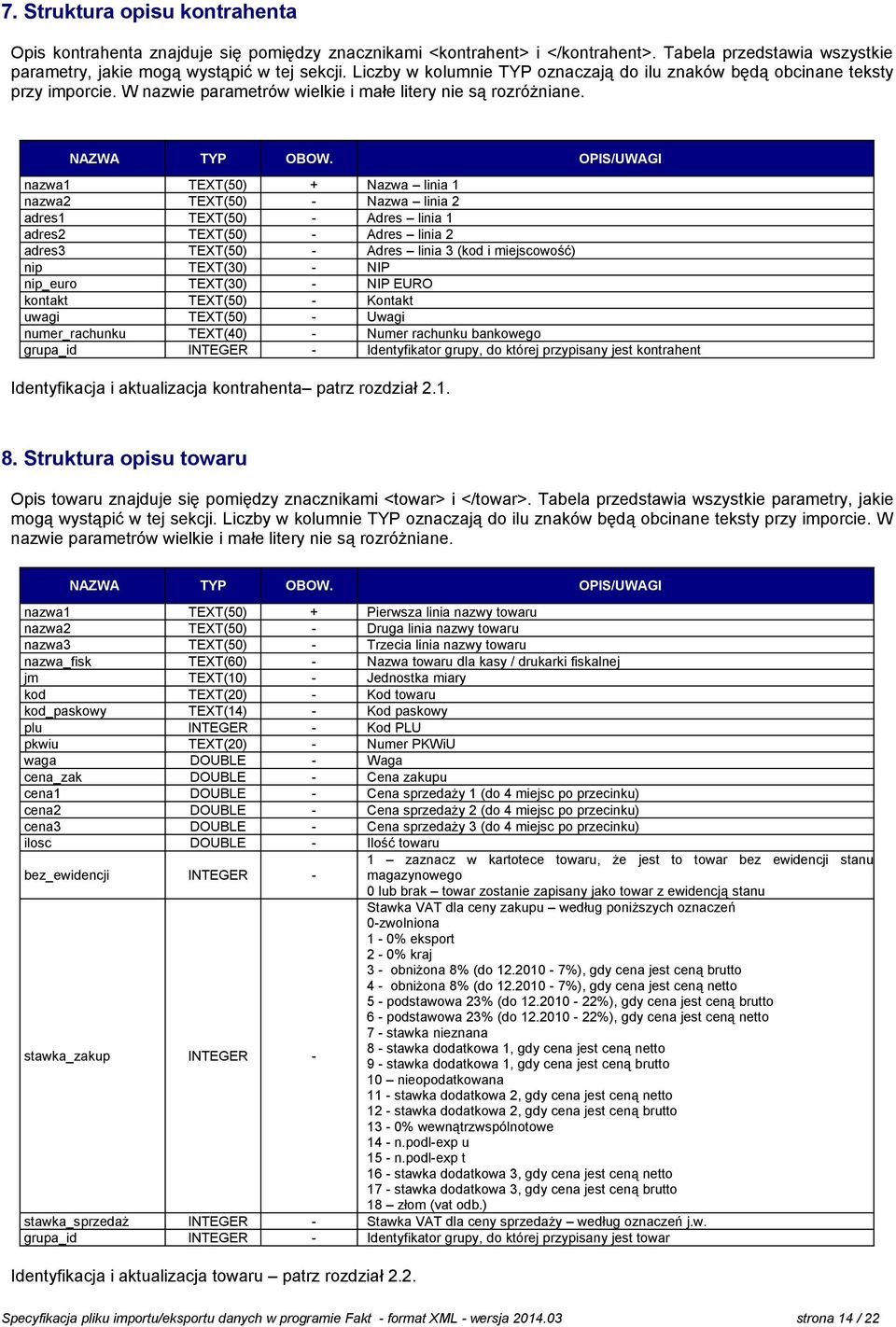 nazwa1 TEXT(50) + Nazwa linia 1 nazwa2 TEXT(50) - Nazwa linia 2 adres1 TEXT(50) - Adres linia 1 adres2 TEXT(50) - Adres linia 2 adres3 TEXT(50) - Adres linia 3 (kod i miejscowość) nip TEXT(30) - NIP