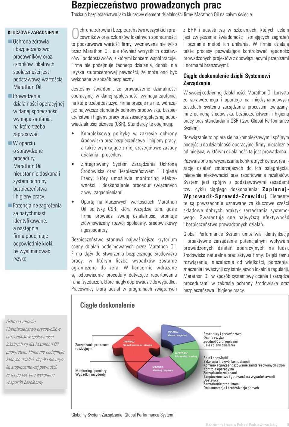 W oparciu o sprawdzone procedury, Marathon Oil nieustannie doskonali system ochrony bezpieczeństwa i higieny pracy.