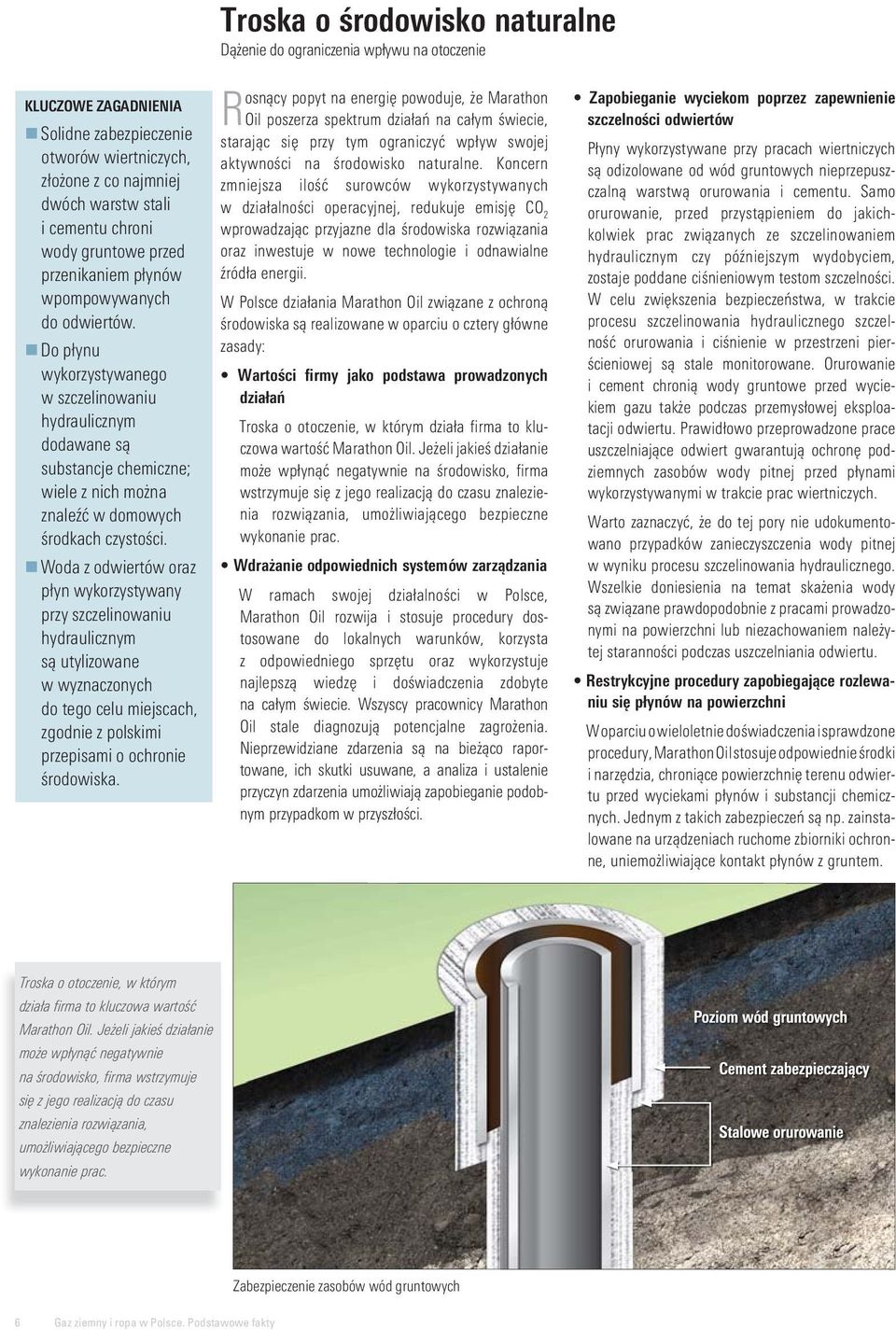 Do płynu wykorzystywanego w szczelinowaniu hydraulicznym dodawane są substancje chemiczne; wiele z nich można znaleźć w domowych środkach czystości.