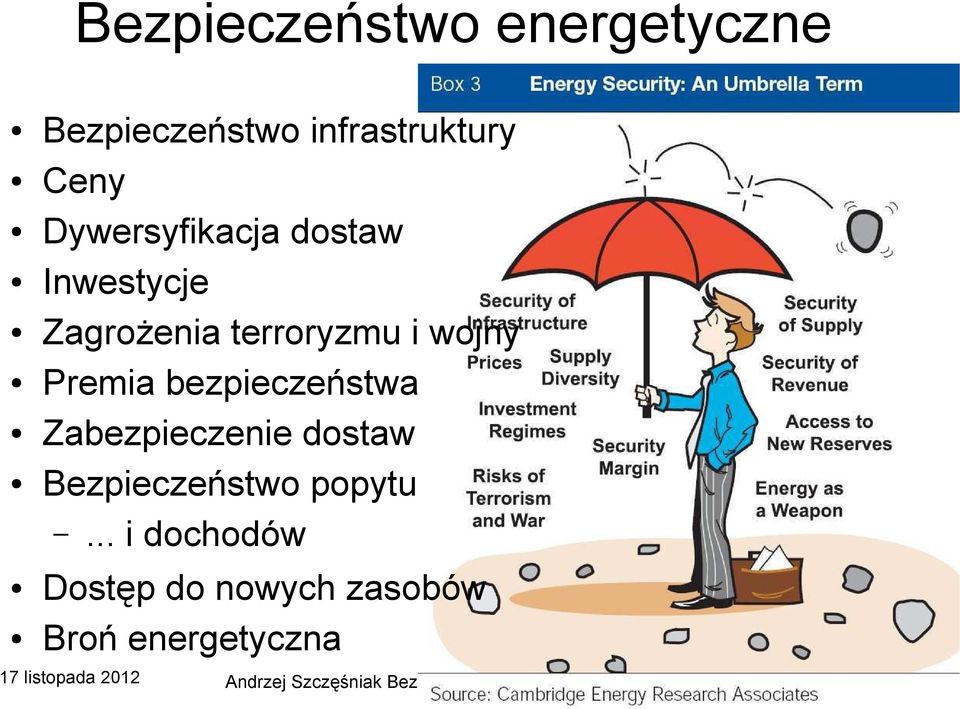 Premia bezpieczeństwa Zabezpieczenie dostaw Bezpieczeństwo