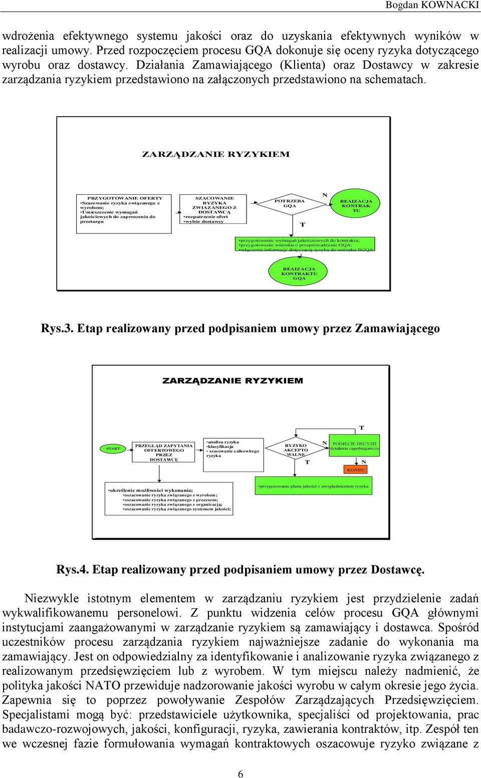 Działania Zamawiającego (Klienta) oraz Dostawcy w zakresie zarządzania ryzykiem przedstawiono na załączonych przedstawiono na schematach.