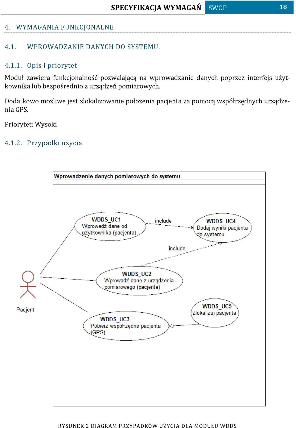 WPROWADZANIE DANYCH DO SYSTEMU. 4.1.