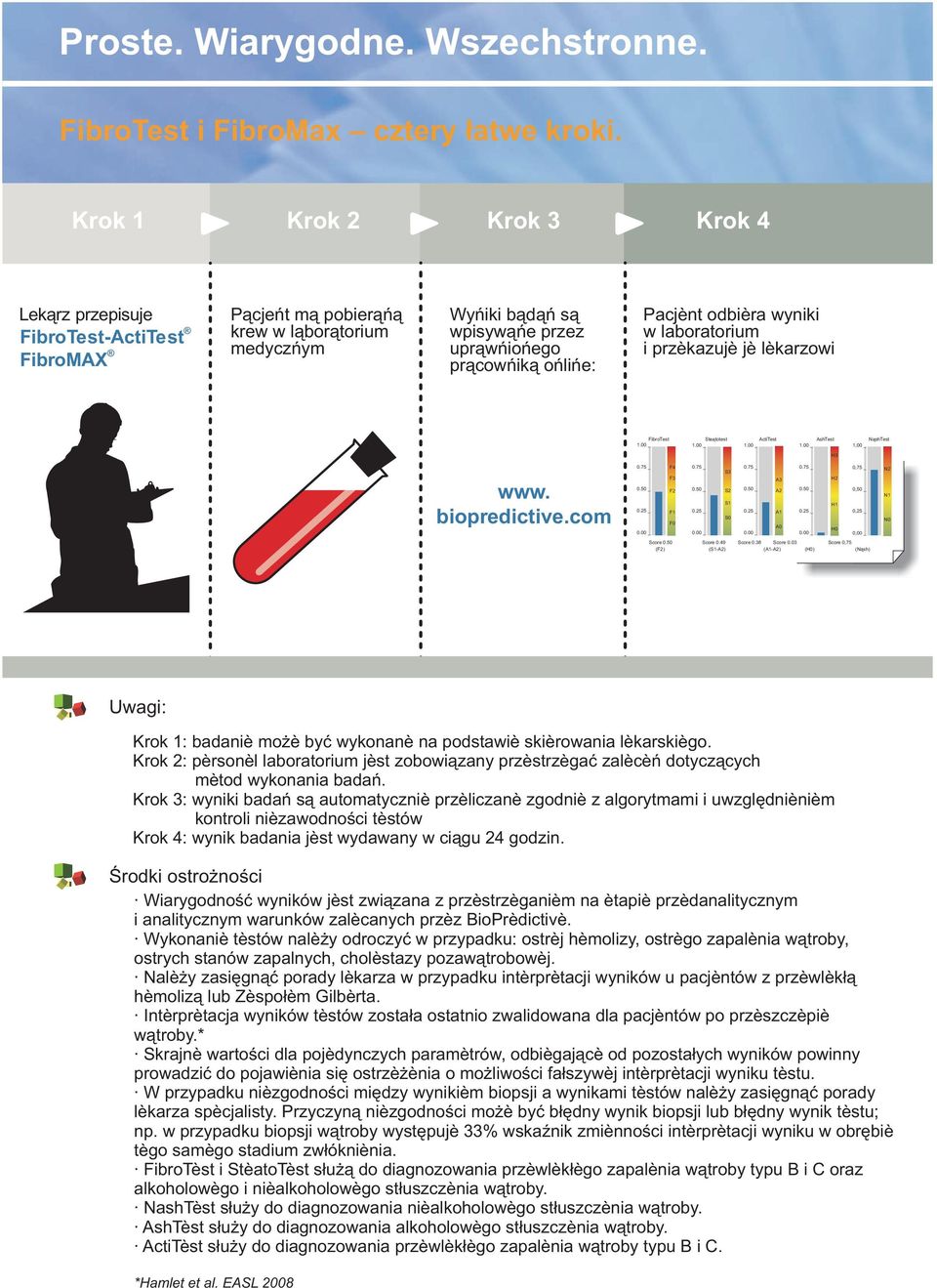 odbiera wyniki w laboratorium i przekazuje je lekarzowi FibroTest Steatotest ActiTest AshTest NashTest 1,00 _ H3 www. biopredictive.