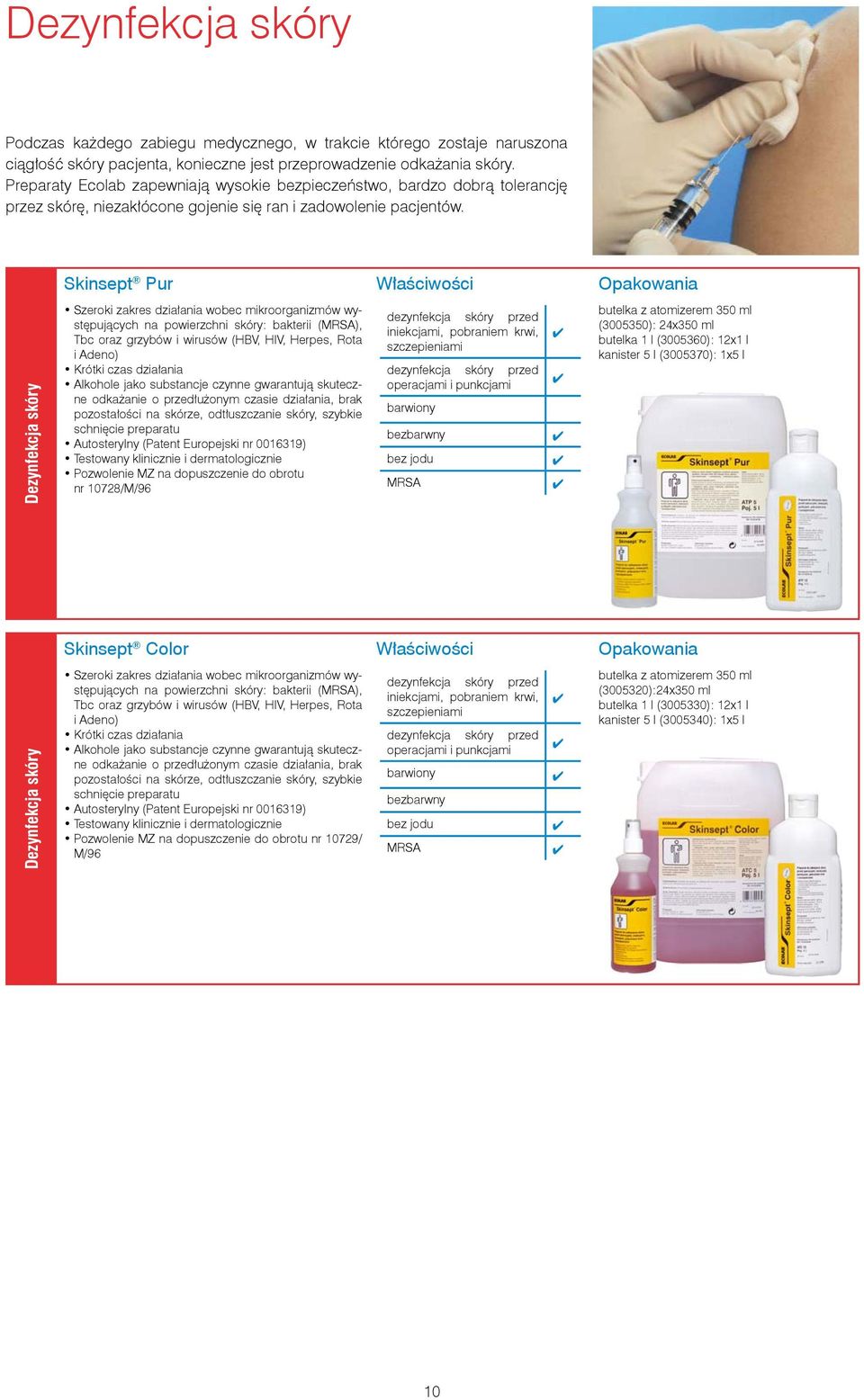 Dezynfekcja skóry Skinsept Pur Właściwości Szeroki zakres działania wobec mikroorganizmów występujących na powierzchni skóry: bakterii (MRSA), Tbc oraz grzybów i wirusów (HBV, HIV, Herpes, Rota i