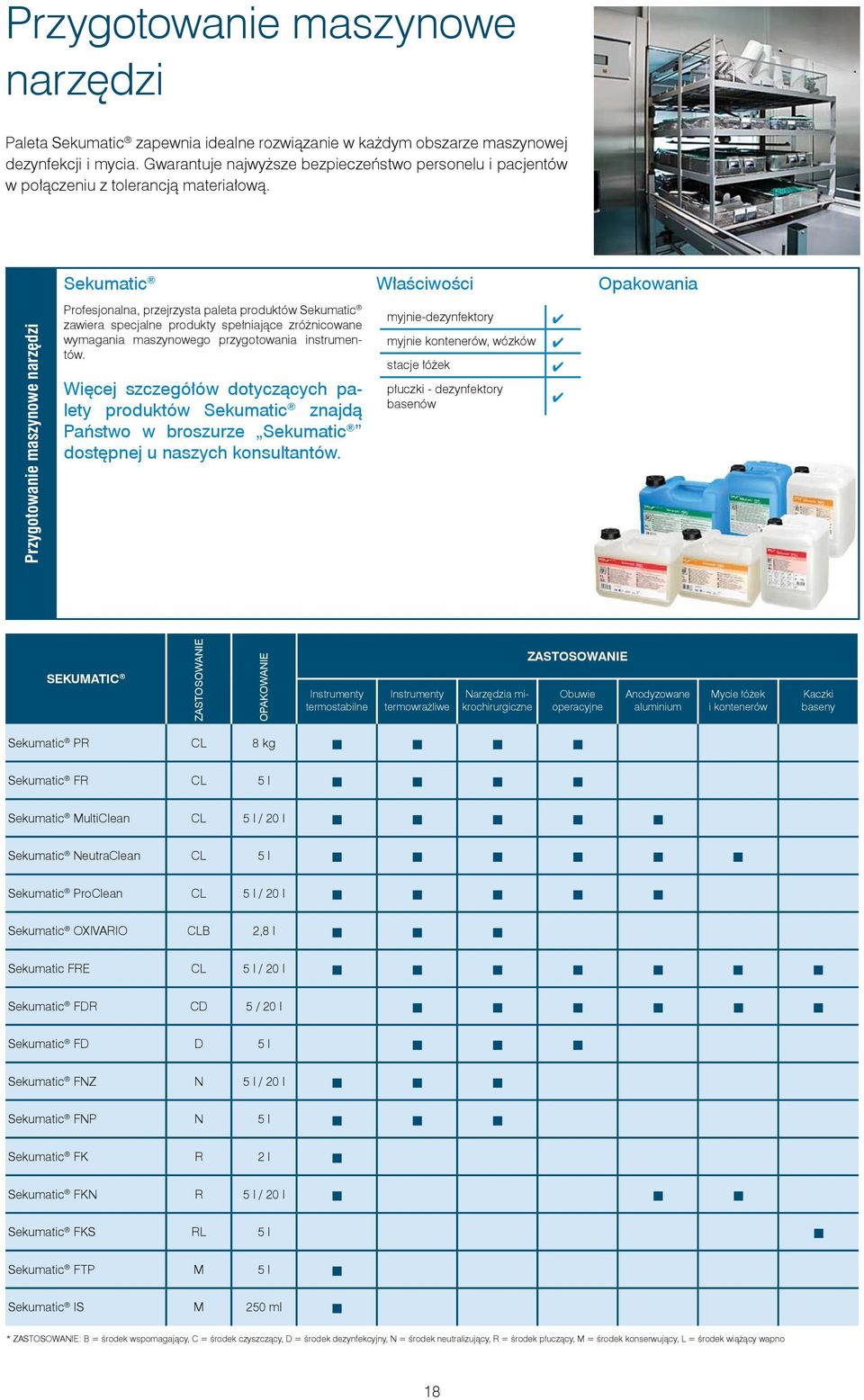 Sekumatic Właściwości Przygotowanie maszynowe narzędzi Profesjonalna, przejrzysta paleta produktów Sekumatic zawiera specjalne produkty spełniające zróżnicowane wymagania maszynowego przygotowania