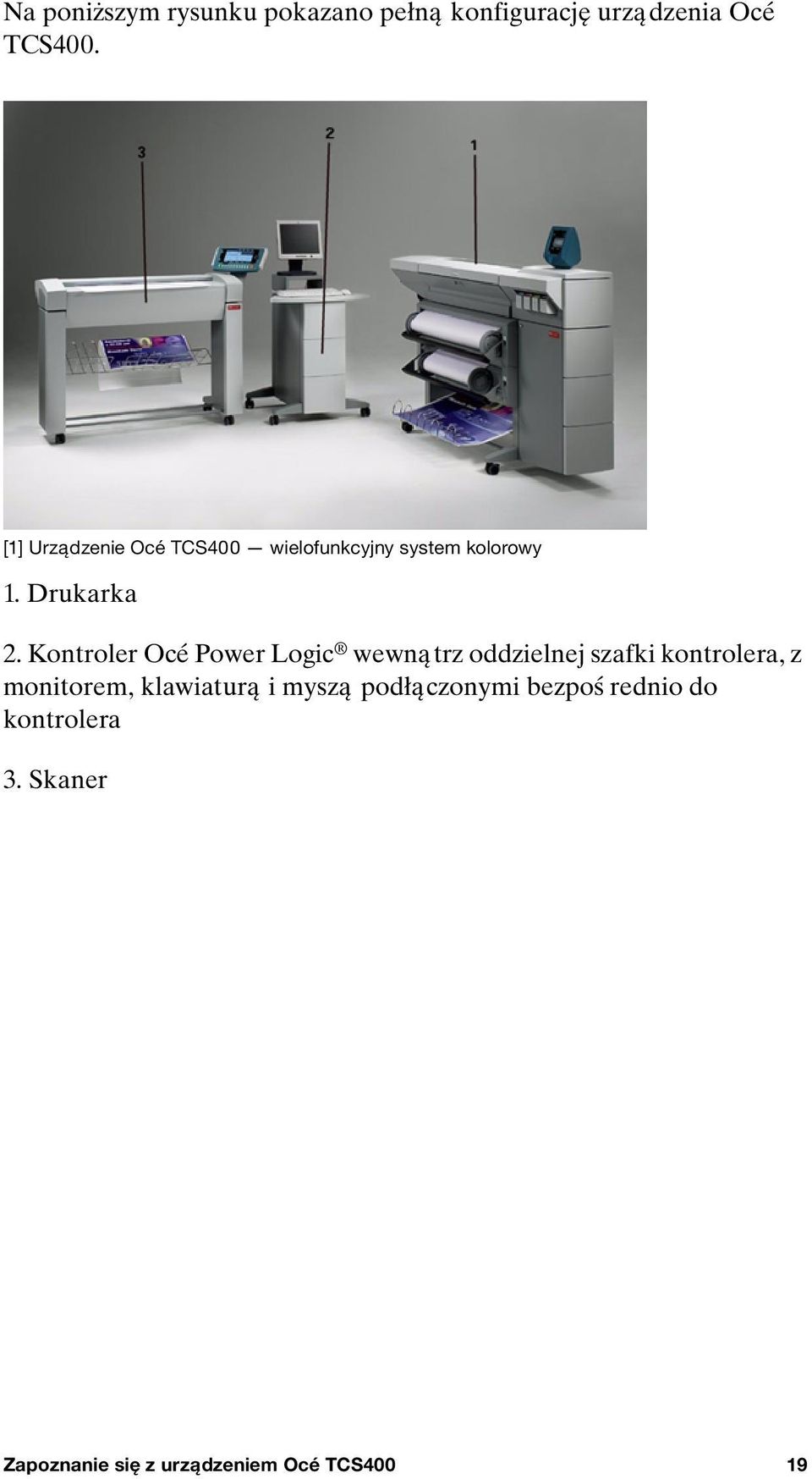 system kolorowy 1. Drukarka 2.