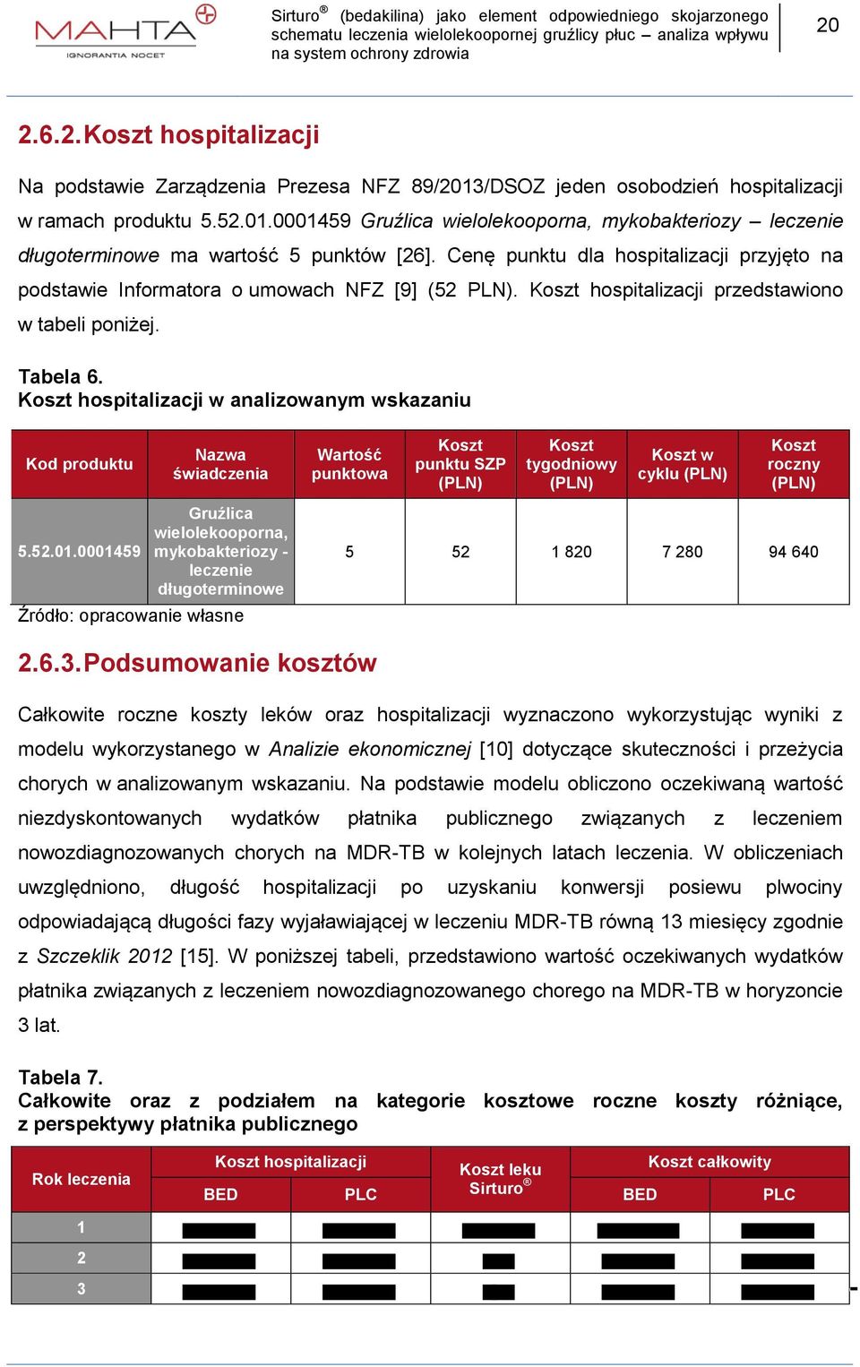 Koszt hospitalizacji w analizowanym wskazaniu Kod produktu 5.52.01.