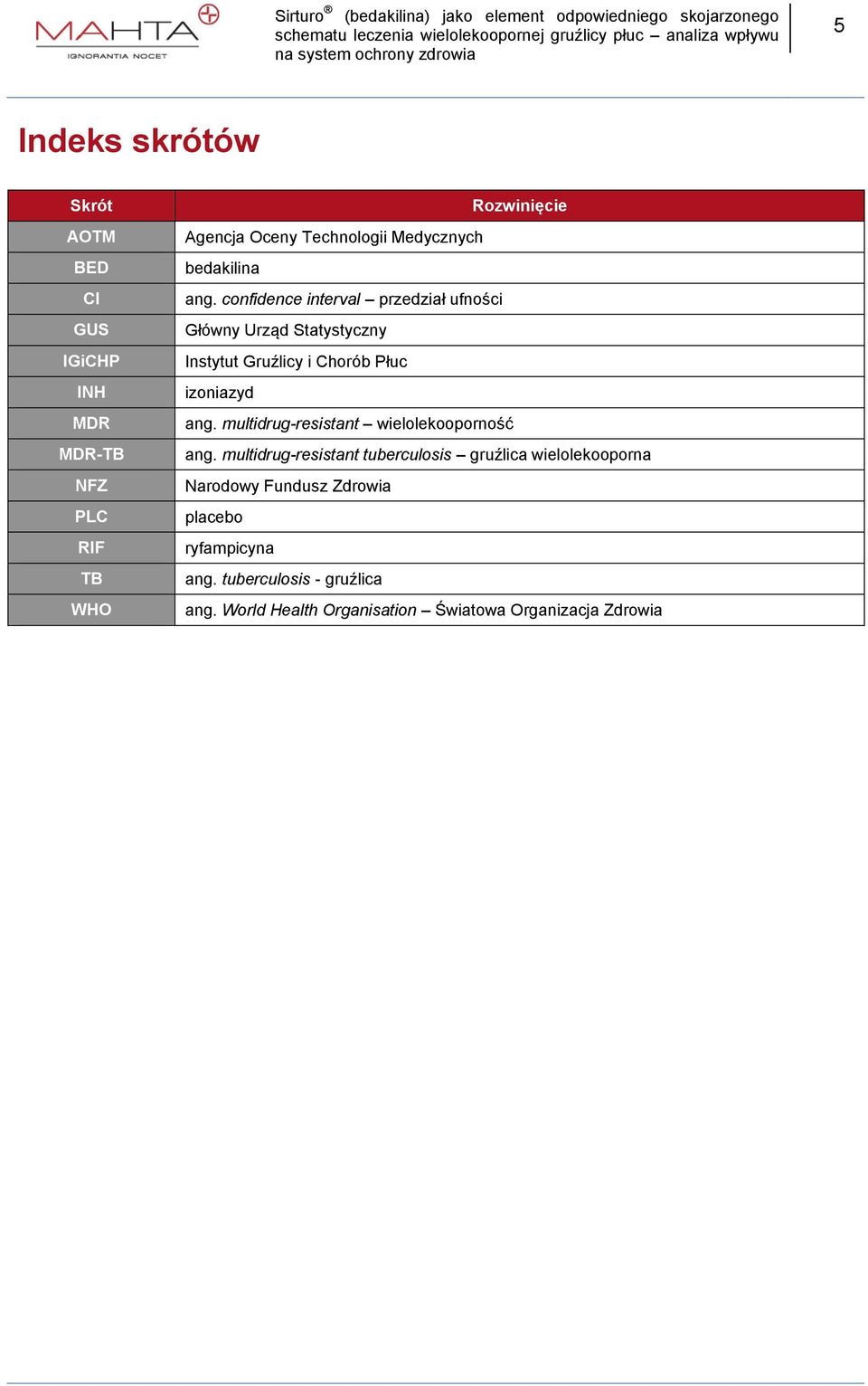 confidence interval przedział ufności Główny Urząd Statystyczny Instytut Gruźlicy i Chorób Płuc izoniazyd ang.