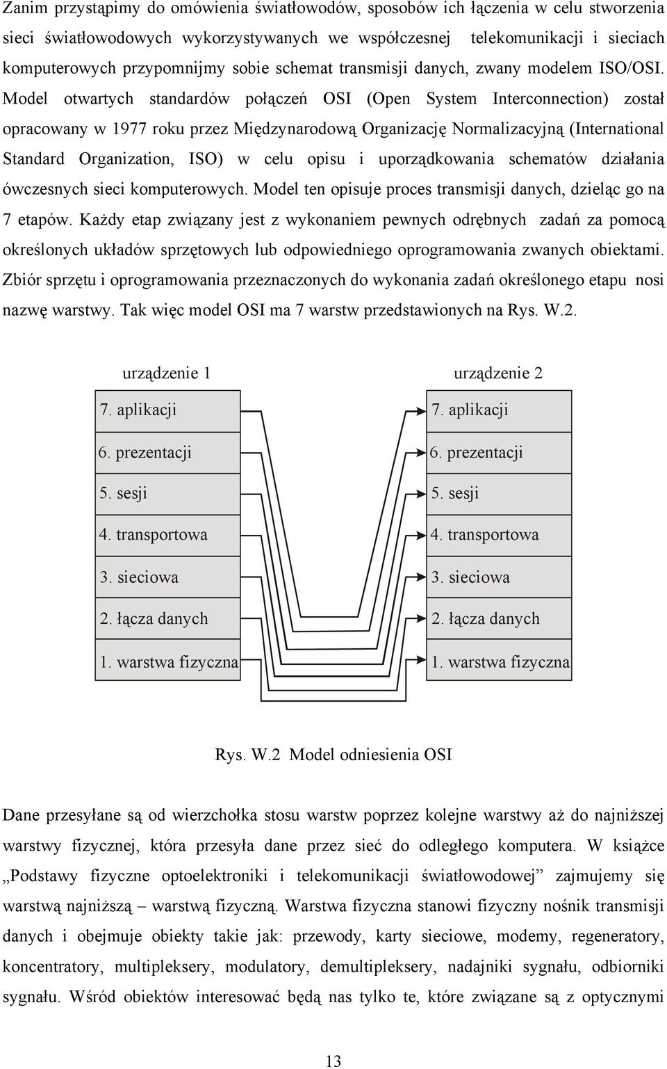 Model otwartych standardów połączeń OSI (Open System Interconnection) został opracowany w 1977 roku przez Międzynarodową Organizację Normalizacyjną (International Standard Organization, ISO) w celu