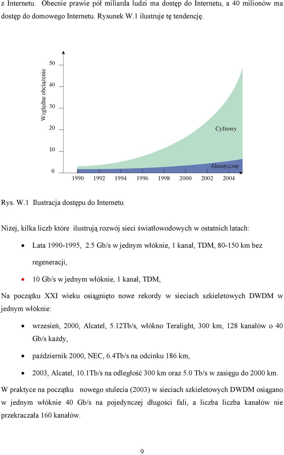 5 Gb/s w jednym włóknie, 1 kanał, TDM, 80-150 km bez regeneracji, 10 Gb/s w jednym włóknie, 1 kanał, TDM, Na początku XXI wieku osiągnięto nowe rekordy w sieciach szkieletowych DWDM w jednym włóknie: