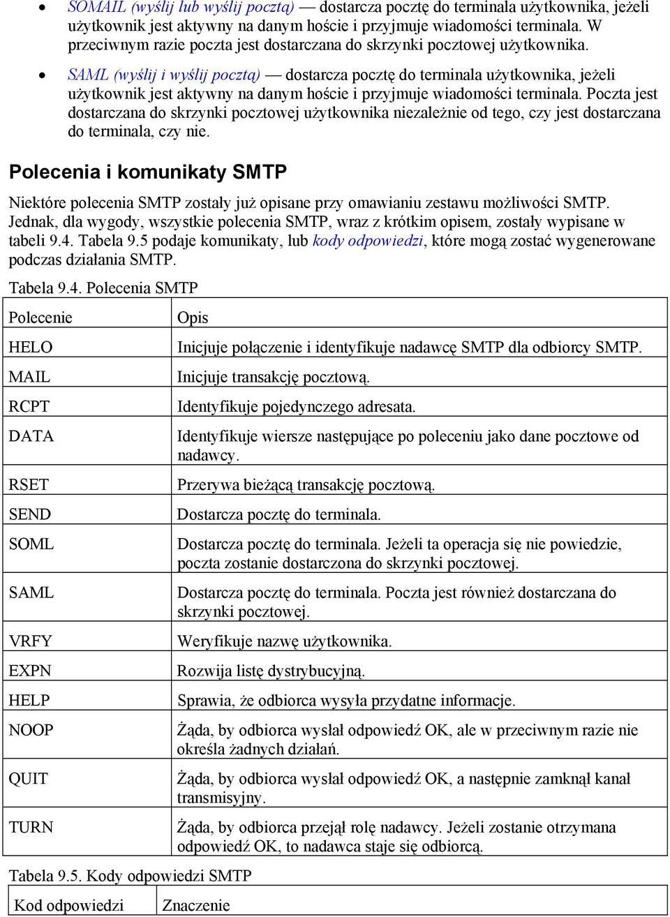 SAML (wyślij i wyślij pocztą) dostarcza pocztę do terminala użytkownika, jeżeli użytkownik jest aktywny na danym hoście i przyjmuje wiadomości terminala.