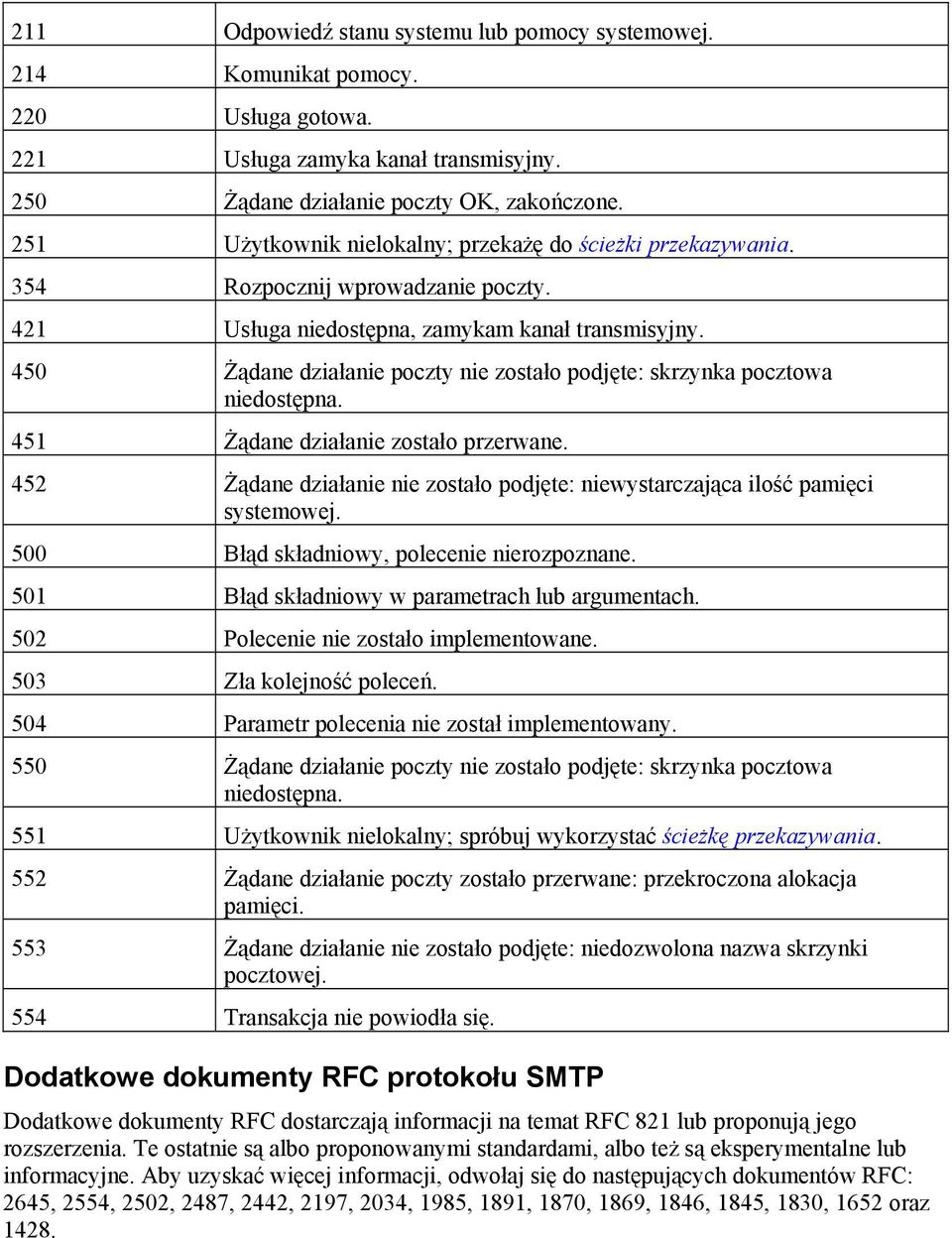450 Żądane działanie poczty nie zostało podjęte: skrzynka pocztowa niedostępna. 451 Żądane działanie zostało przerwane.