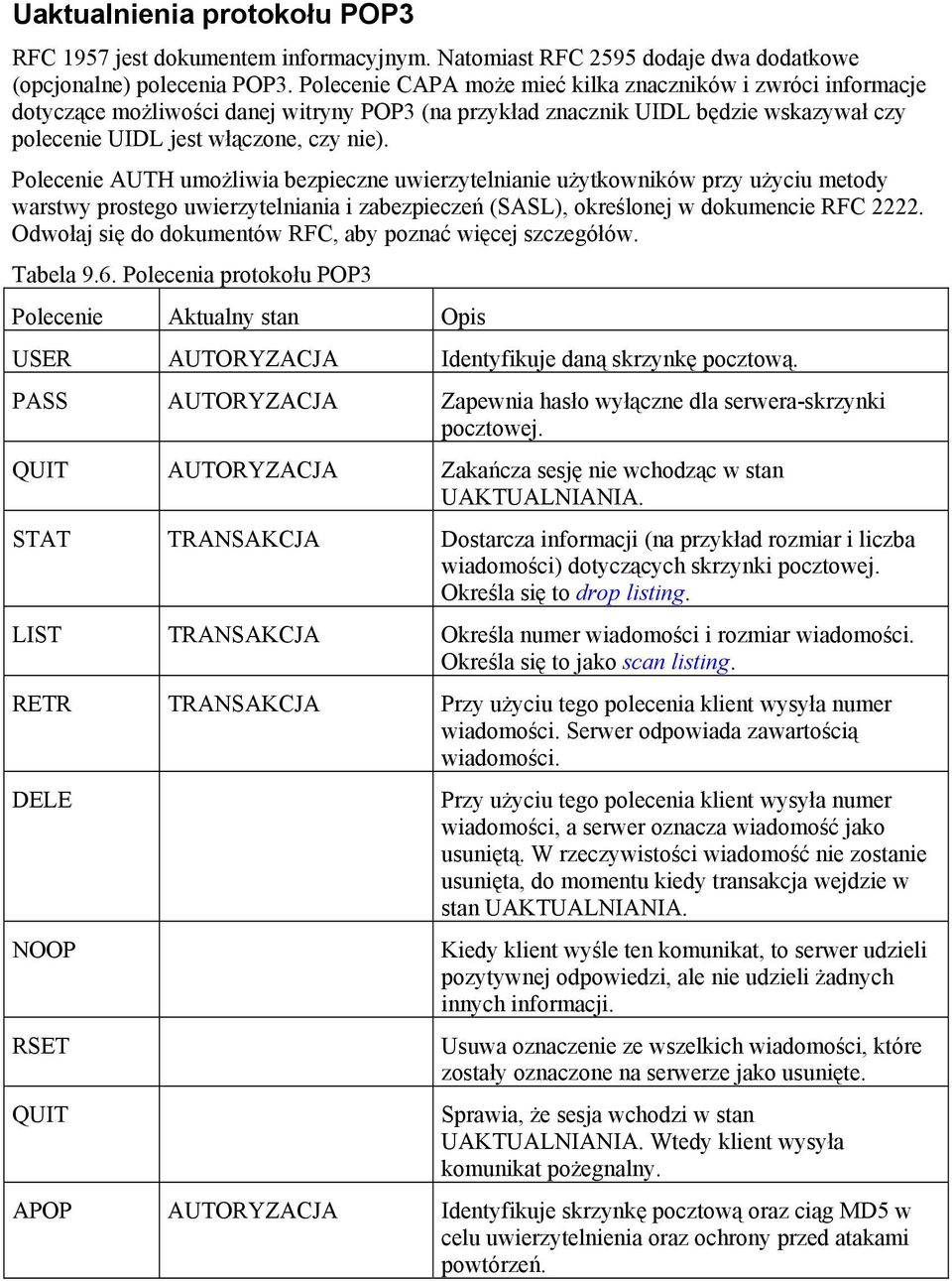 Polecenie AUTH umożliwia bezpieczne uwierzytelnianie użytkowników przy użyciu metody warstwy prostego uwierzytelniania i zabezpieczeń (SASL), określonej w dokumencie RFC 2222.