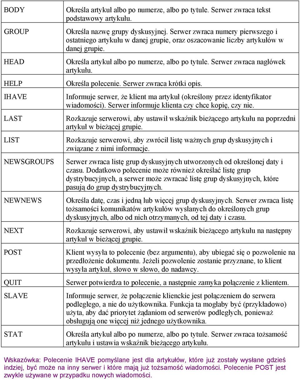 Określa artykuł albo po numerze, albo po tytule. Serwer zwraca nagłówek artykułu. Określa polecenie. Serwer zwraca krótki opis.