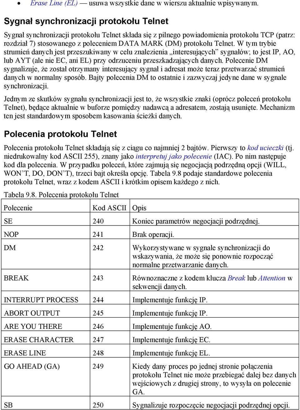 Telnet. W tym trybie strumień danych jest przeszukiwany w celu znalezienia interesujących sygnałów; to jest IP, AO, lub AYT (ale nie EC, ani EL) przy odrzuceniu przeszkadzających danych.