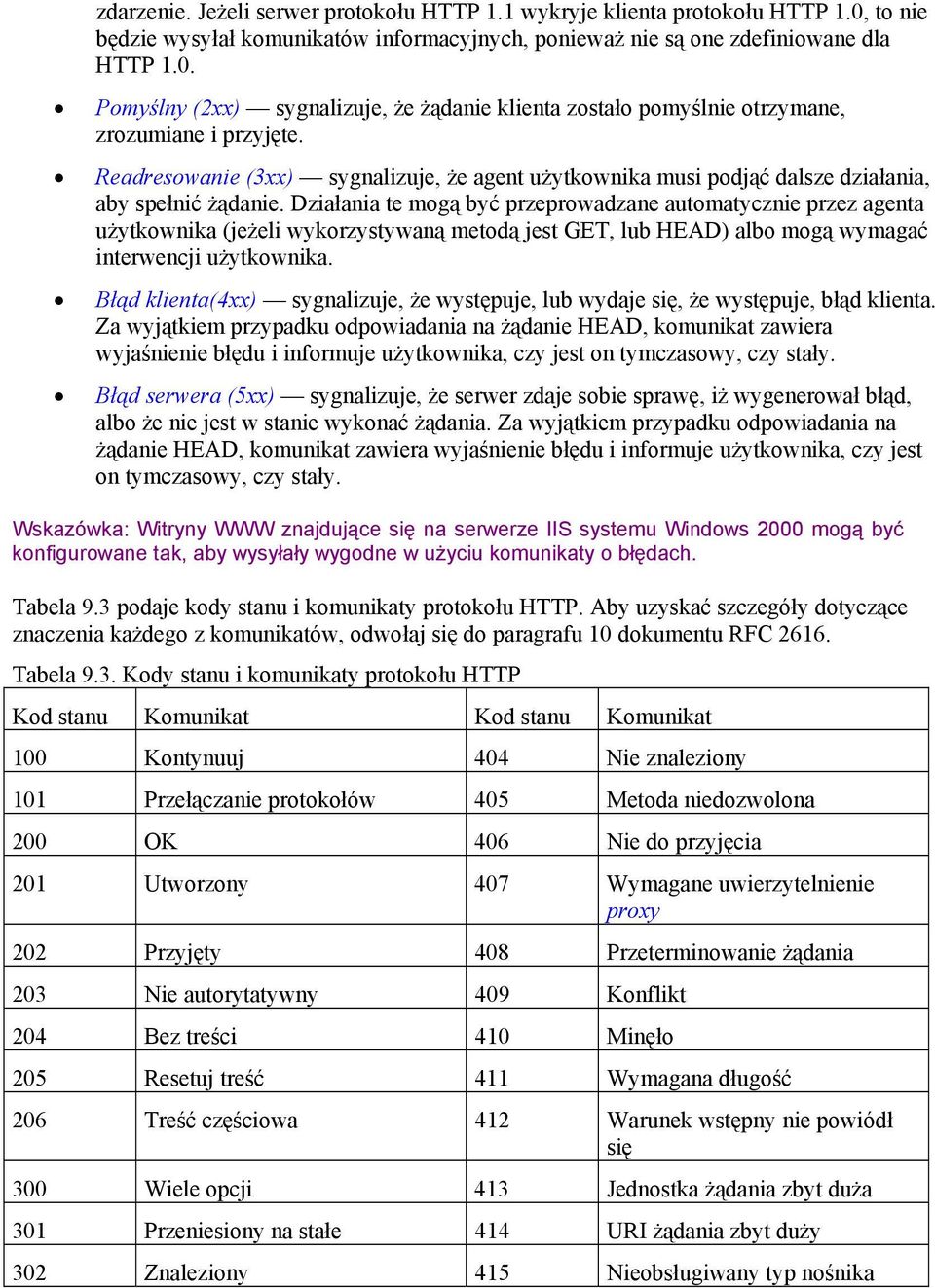 Działania te mogą być przeprowadzane automatycznie przez agenta użytkownika (jeżeli wykorzystywaną metodą jest GET, lub HEAD) albo mogą wymagać interwencji użytkownika.