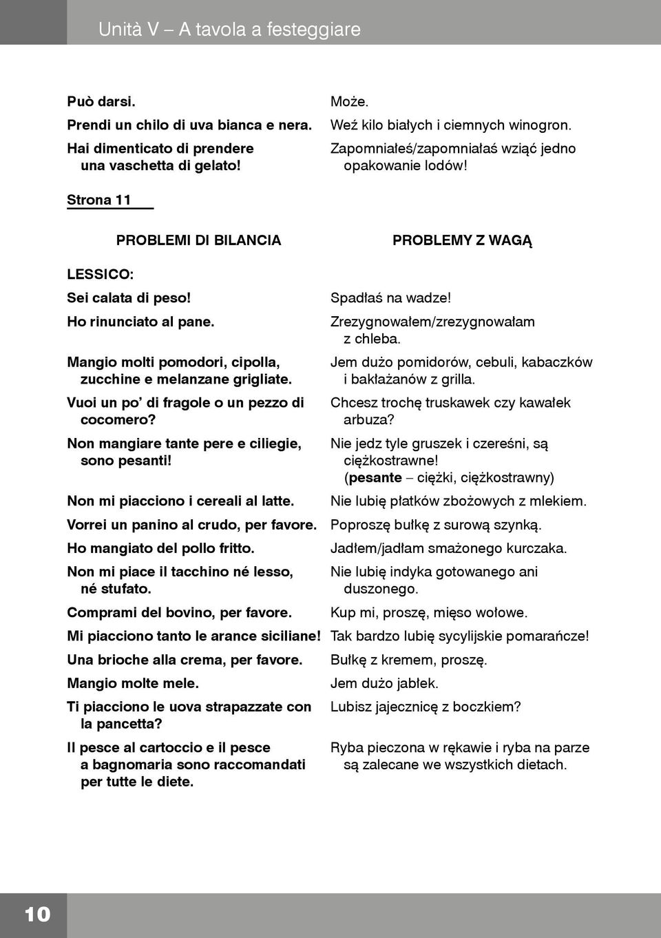 Mangio molti pomodori, cipolla, zucchine e melanzane grigliate. Vuoi un po di fragole o un pezzo di cocomero? Non mangiare tante pere e ciliegie, sono pesanti! Spadłaś na wadze!