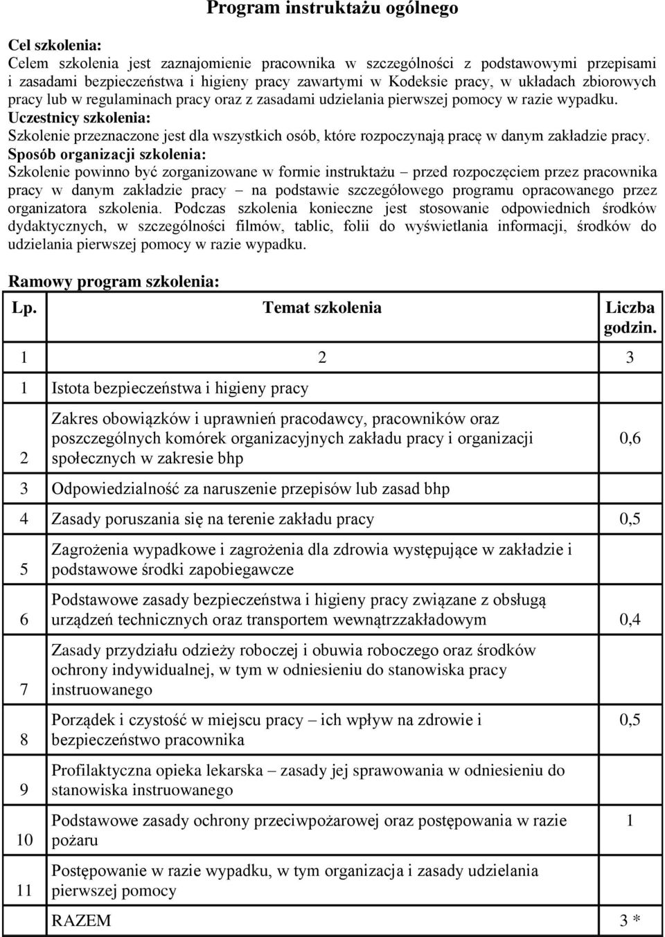 Uczestnicy szkolenia: Szkolenie przeznaczone jest dla wszystkich osób, które rozpoczynają pracę w danym zakładzie pracy.