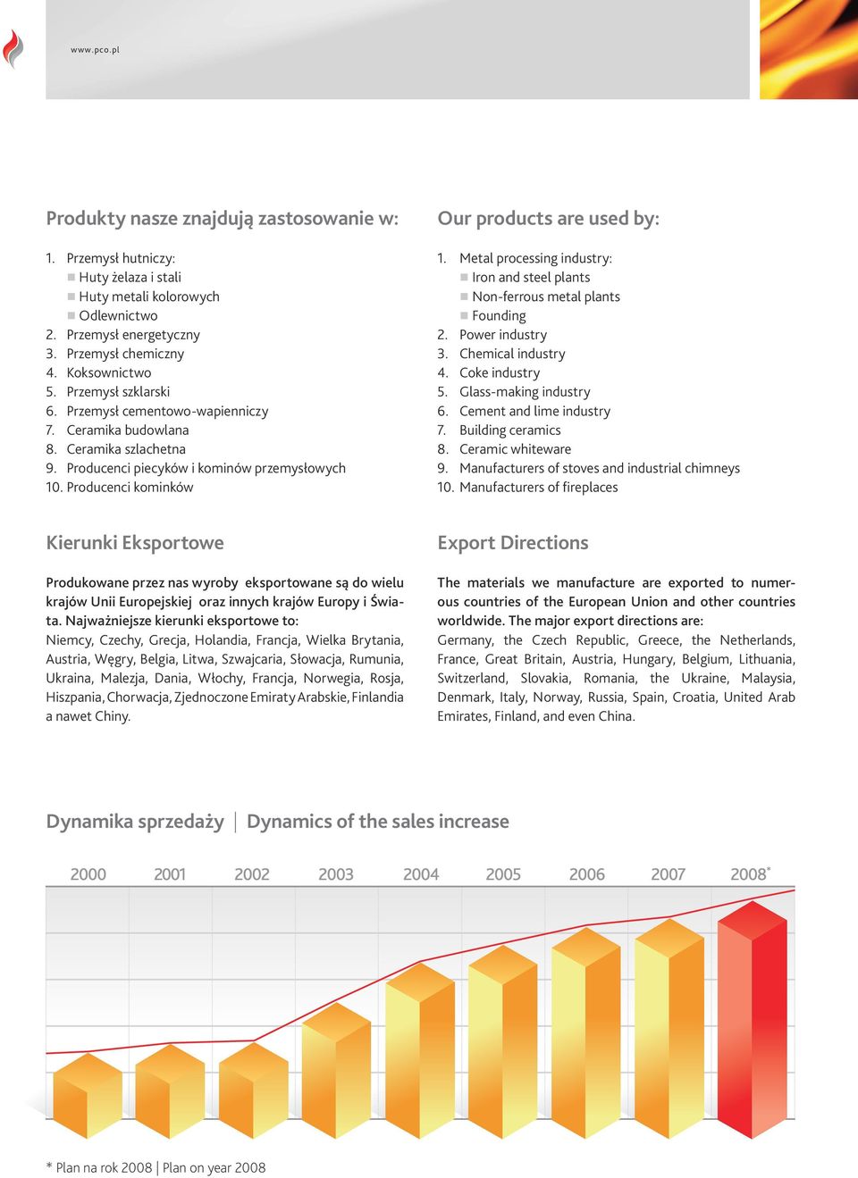 Metal processing industry: r Iron and steel plants r Non-ferrous metal plants r Founding 2. Power industry 3. Chemical industry 4. Coke industry 5. Glass-making industry 6. Cement and lime industry 7.