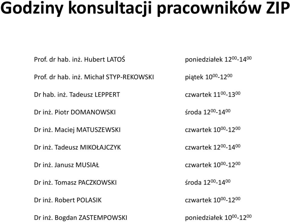 Maciej MATUSZEWSKI czwartek 10 00-12 00 Dr inż. Tadeusz MIKOŁAJCZYK czwartek 12 00-14 00 Dr inż.