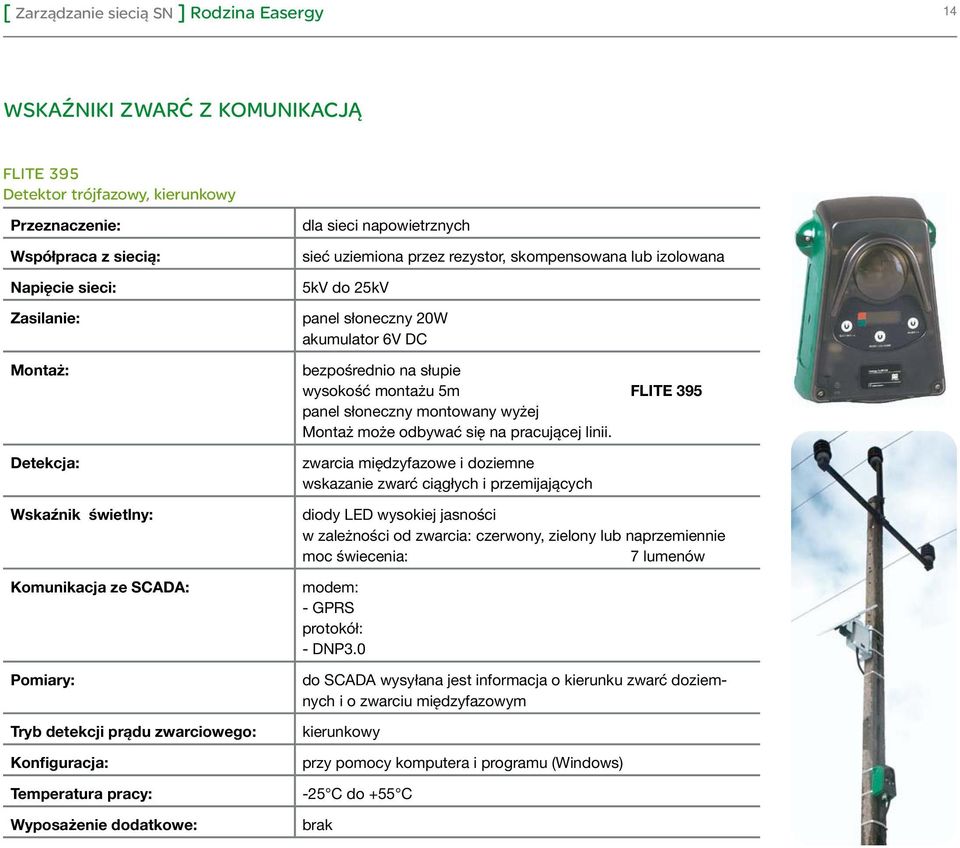 wysokość montażu 5m FLITE 395 panel słoneczny montowany wyżej Montaż może odbywać się na pracującej linii.