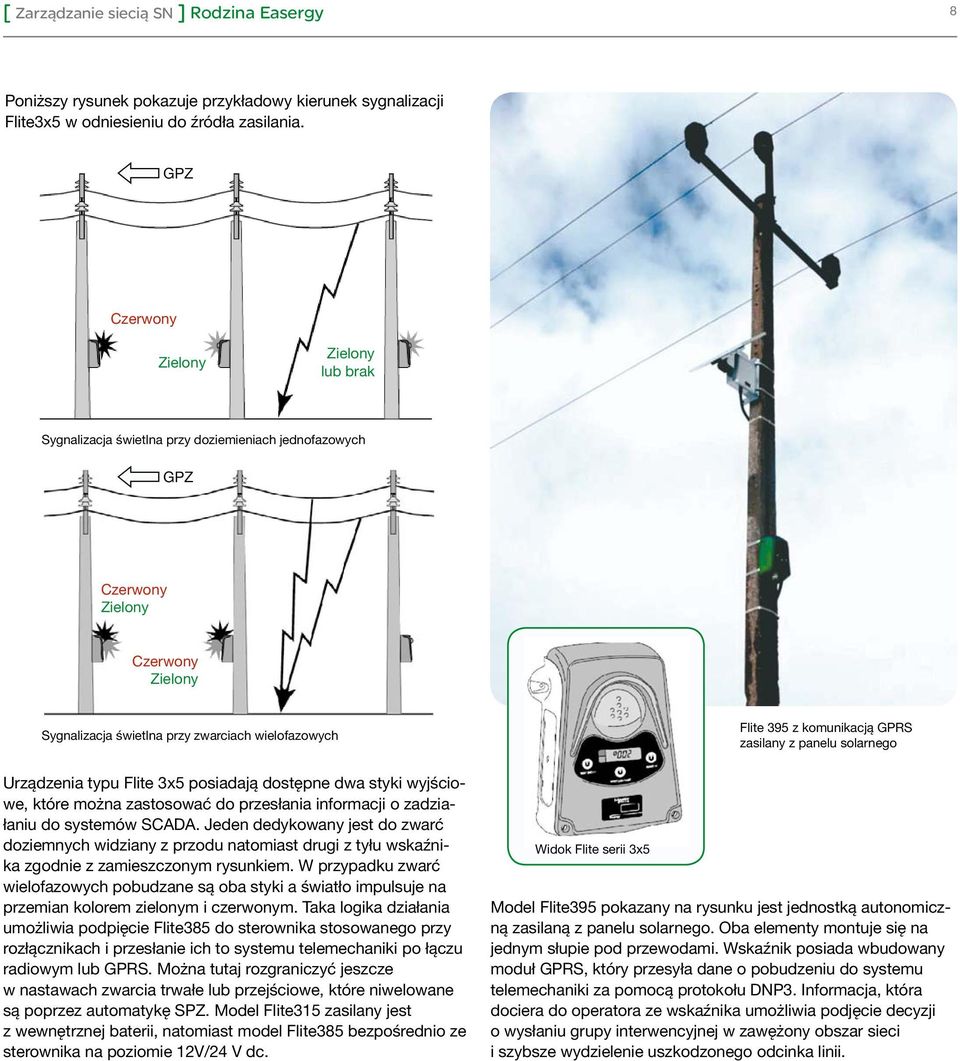 komunikacją GPRS zasilany z panelu solarnego Urządzenia typu Flite 3x5 posiadają dostępne dwa styki wyjściowe, które można zastosować do przesłania informacji o zadziałaniu do systemów SCADA.