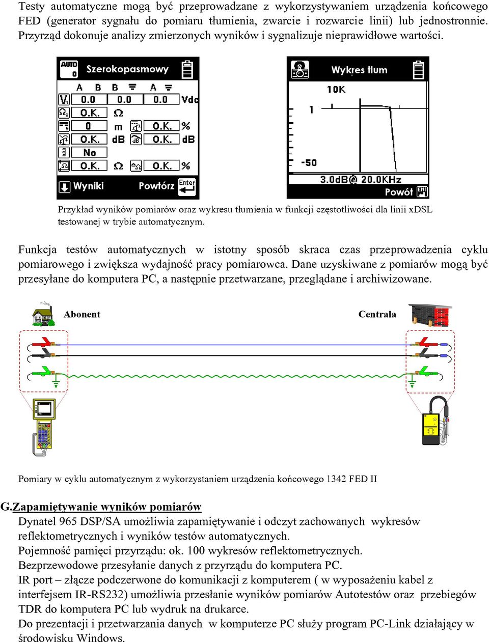 Szerokopasmowy Wykres tlum Wyniki Powtórz Powót Przykład wyników pomiarów oraz wykresu tłumienia w funkcji częstotliwości dla linii xdsl testowanej w trybie automatycznym.