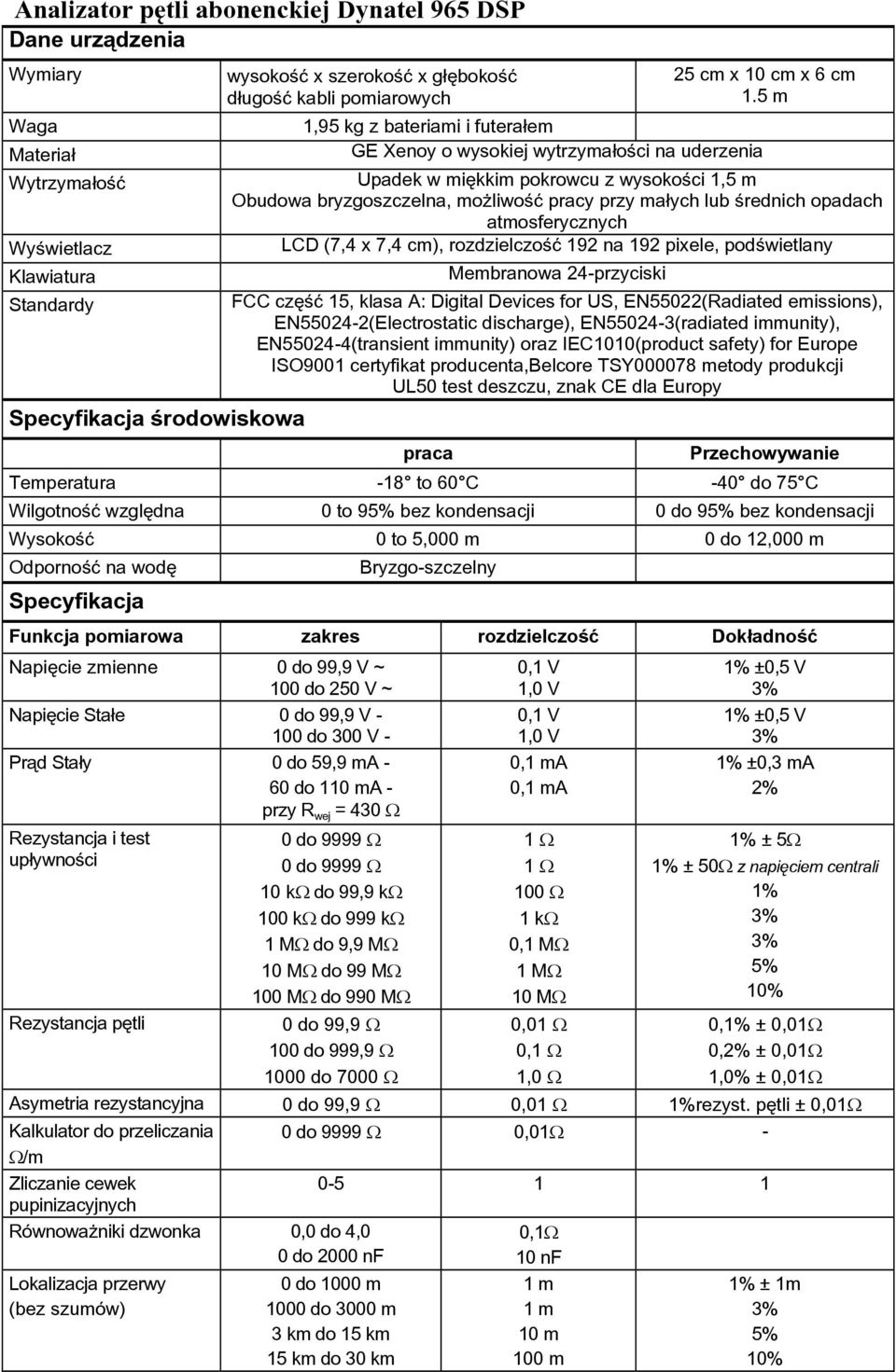 5 m 1,95 kg z bateriami i futerałem GE Xenoy o wysokiej wytrzymałości na uderzenia Upadek w miękkim pokrowcu z wysokości 1,5 m Obudowa bryzgoszczelna, możliwość pracy przy małych lub średnich opadach