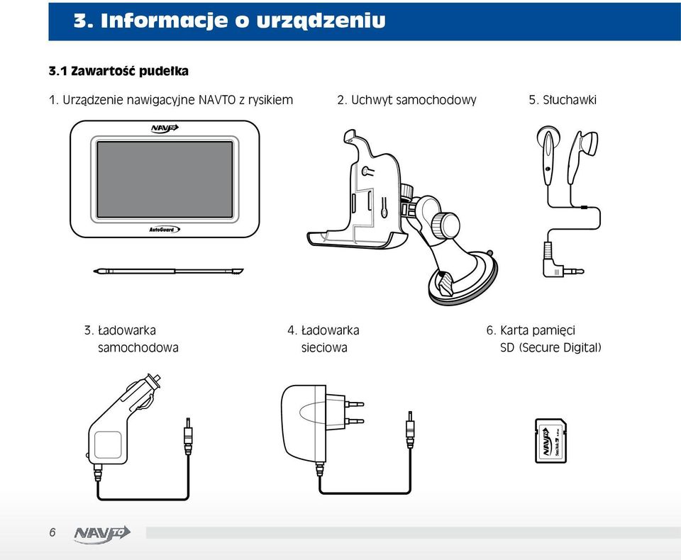 Uchwyt samochodowy 5. Słuchawki 3.