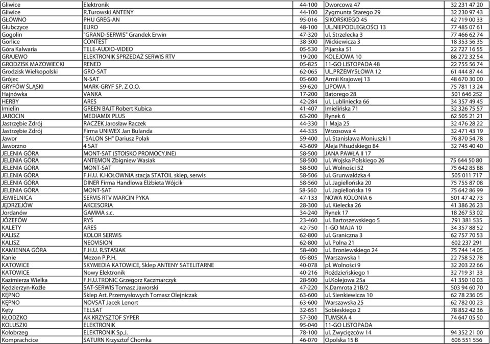 Strzelecka 3 77 466 62 74 Gorlice CONTEST 38-300 Mickiewicza 3 18 353 56 35 Góra Kalwaria TELE-AUDIO-VIDEO 05-530 Pijarska 51 22 727 16 55 GRAJEWO ELEKTRONIK SPRZEDAŻ SERWIS RTV 19-200 KOLEJOWA 10 86