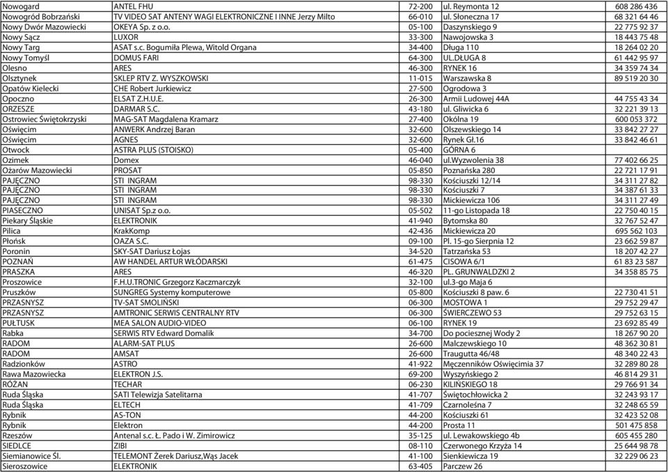 DŁUGA 8 61 442 95 97 Olesno ARES 46-300 RYNEK 16 34 359 74 34 Olsztynek SKLEP RTV Z.