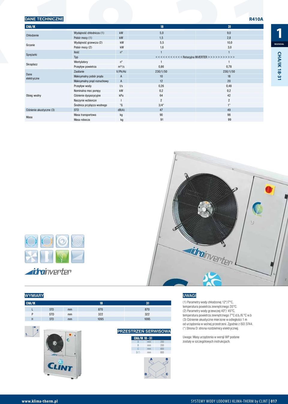 Maksymalny pobór prądu A 10 18 Maksymalny prąd rozruchowy A 12 20 Przepływ wody l/s 0,26 0,48 Nominalna moc pompy kw 0,2 0,2 Ciśnienie dyspozycyjne kpa 64 42 Naczynie wzbiorcze l 2 2 Średnica