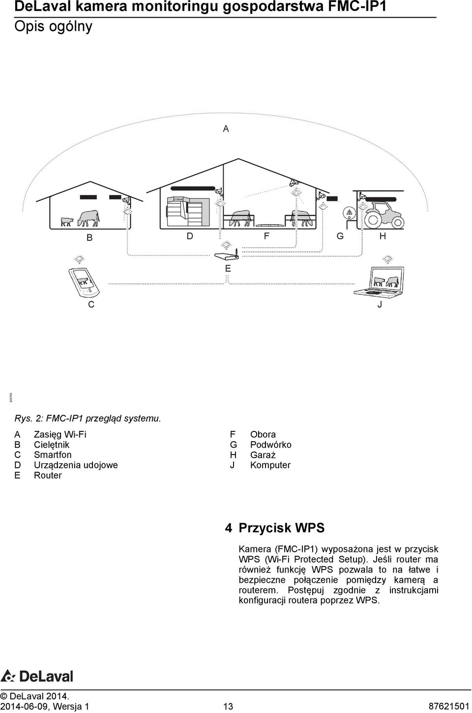 (FMC-IP1) wyposażona jest w przycisk WPS (Wi-Fi Protected Setup).