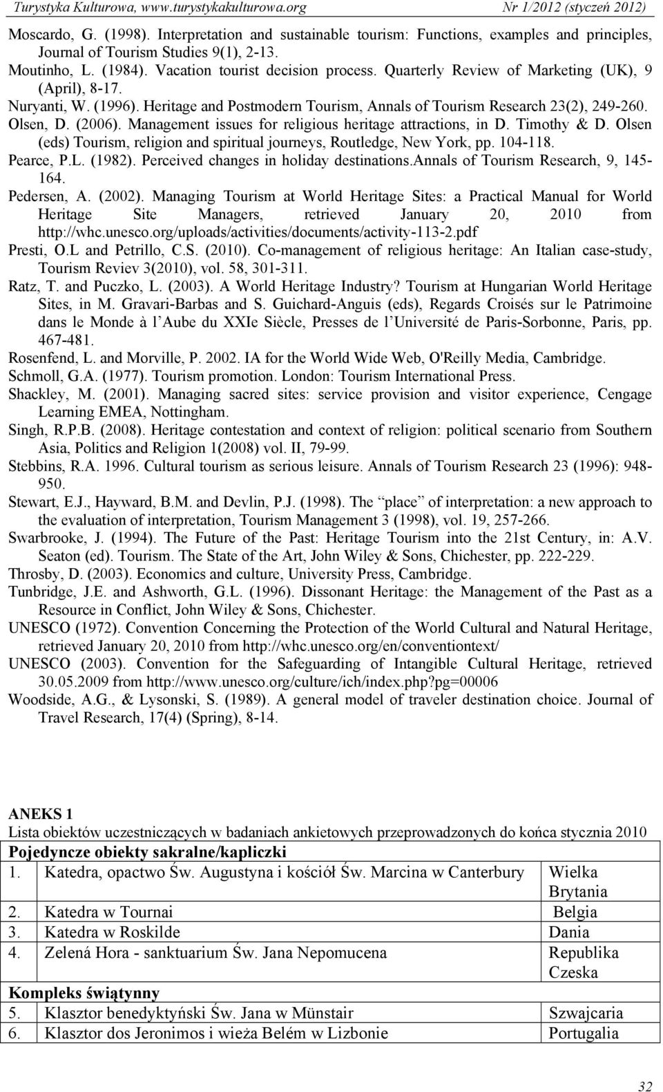 Management issues for religious heritage attractions, in D. Timothy & D. Olsen (eds) Tourism, religion and spiritual journeys, Routledge, New York, pp. 104-118. Pearce, P.L. (1982).