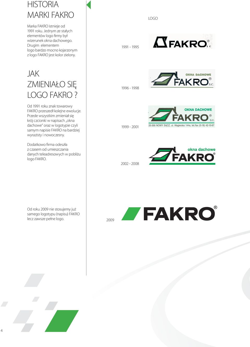 Od 1991 roku znak towarowy FAKRO przeszedł kolejne ewolucje.