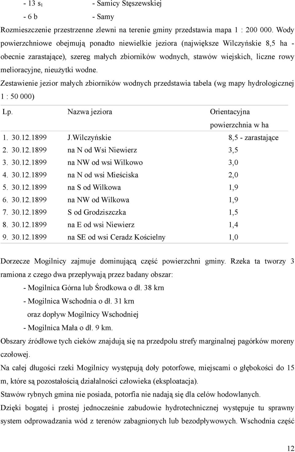 wodne. Zestawienie jezior małych zbiorników wodnych przedstawia tabela (wg mapy hydrologicznej 1 : 50 000) Lp. Nazwa jeziora Orientacyjna powierzchnia w ha 1. 30.12.1899 J.